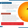Книга знаний «Космос. Непустая пустота» 70073